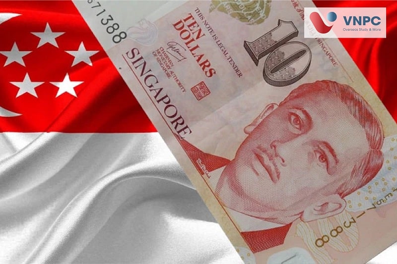 Đăng nhập King88 vina nhận +888K thạc sĩ singapore